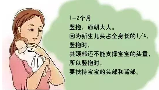 新生兒什么時候可以豎抱，豎抱有什么好處？