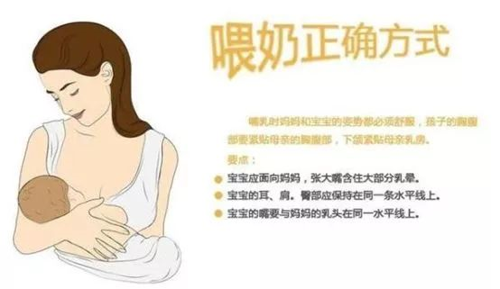 乳頭皸裂，一喂奶就疼？